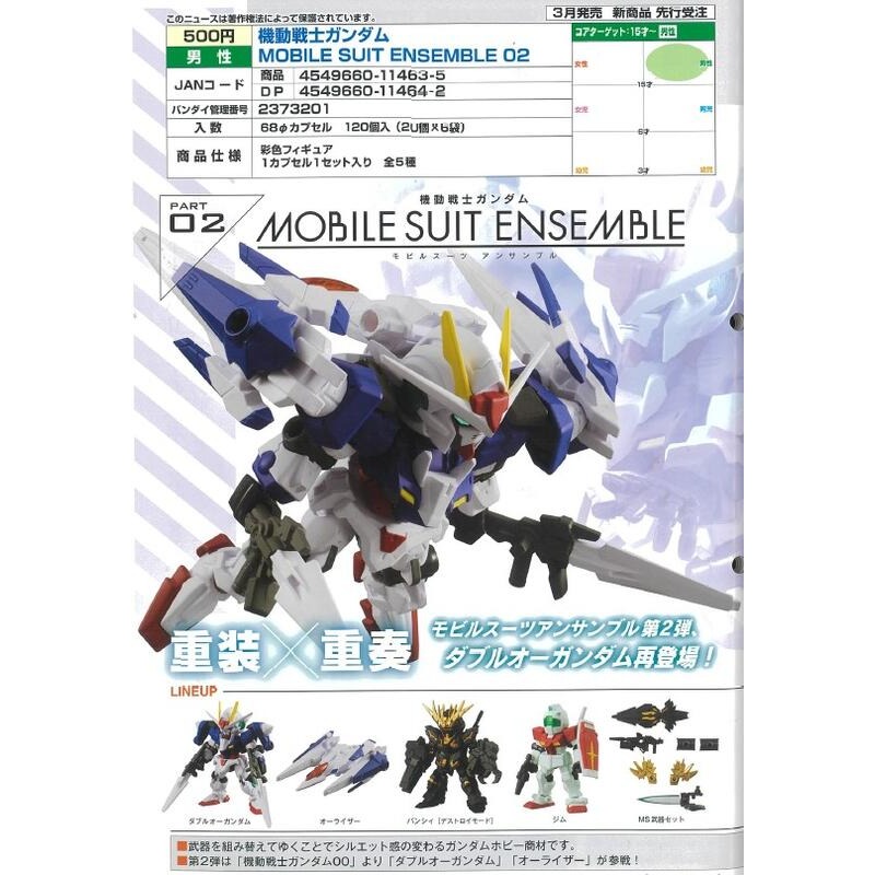 《HT》BANDAI 轉蛋 扭蛋 機動戰士鋼彈 MOBILE SUIT 02 全5種 114635-細節圖2