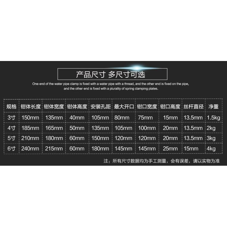 2.5吋美式平口鉗 耐敲 耐打 堅固耐用 鑄鐵材 桌虎鉗 台虎鉗 台鉗 夾鉗 供應-細節圖4