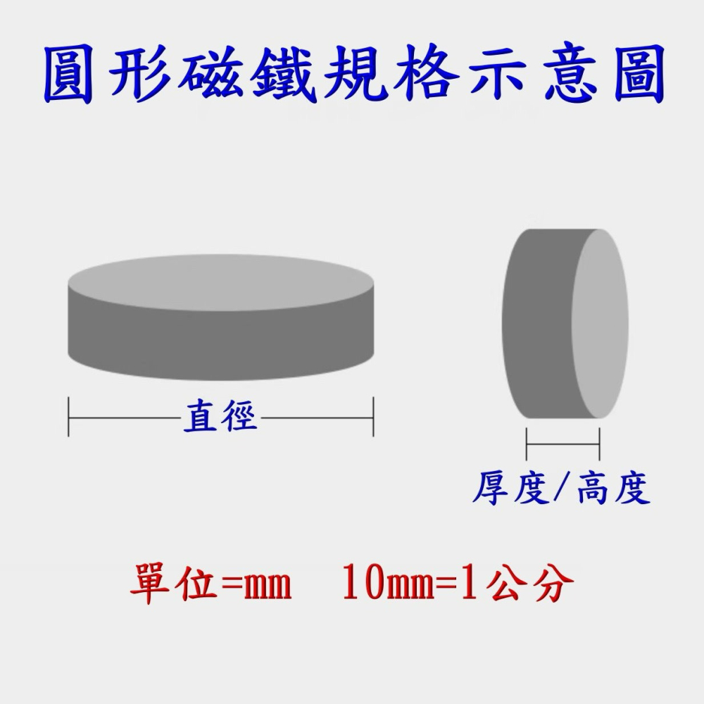 強磁 圓形直徑22mm~100mm 釹鐵硼 強力磁鐵 磁棒 磁鐵 磁板 磁條 掛勾 磁圖釘 釹鐵硼強磁 打撈強磁-細節圖2