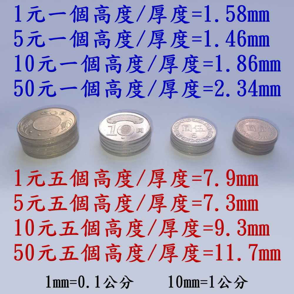 強磁 圓形直徑22mm~100mm 釹鐵硼 強力磁鐵 磁棒 磁鐵 磁板 磁條 掛勾 磁圖釘 釹鐵硼強磁 打撈強磁-細節圖3