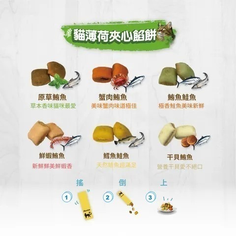 🐶GuoShi寵物🐱 ASTAR 貓薄荷夾心餡餅 貓餡餅 a star 薄荷夾心餡餅 夾心餡餅 貓餅乾-細節圖2