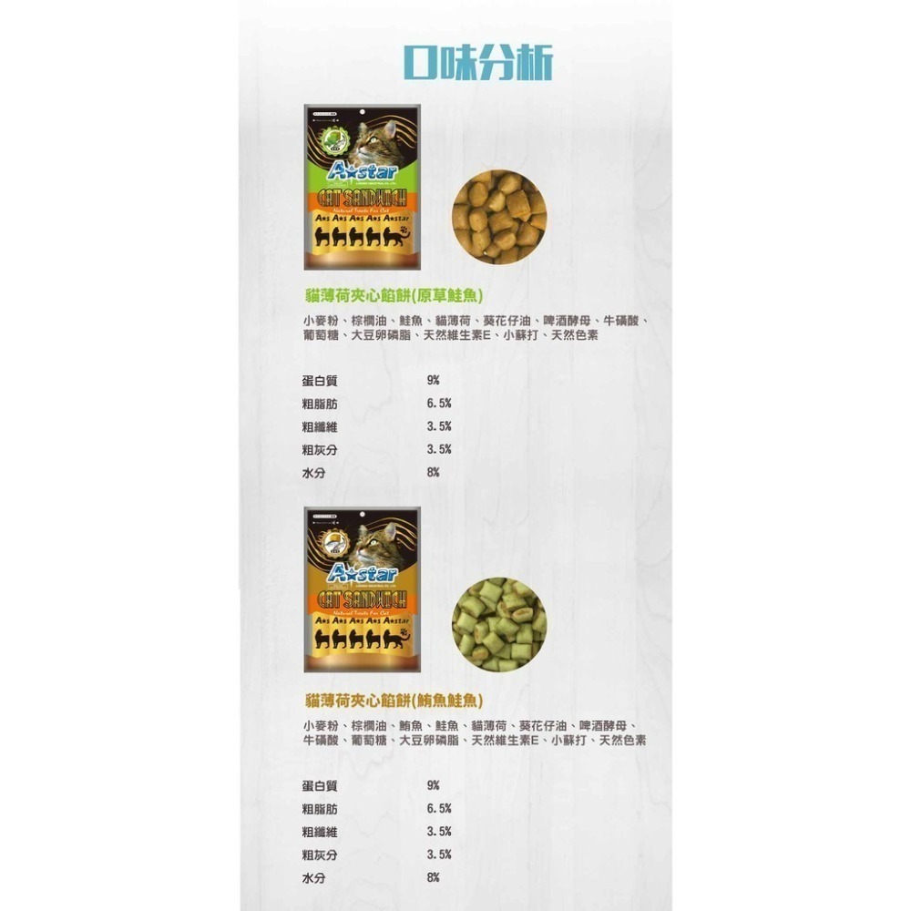 🐶GuoShi寵物🐱 ASTAR 貓薄荷夾心餡餅 貓餡餅 a star 薄荷夾心餡餅 夾心餡餅 貓餅乾-細節圖3