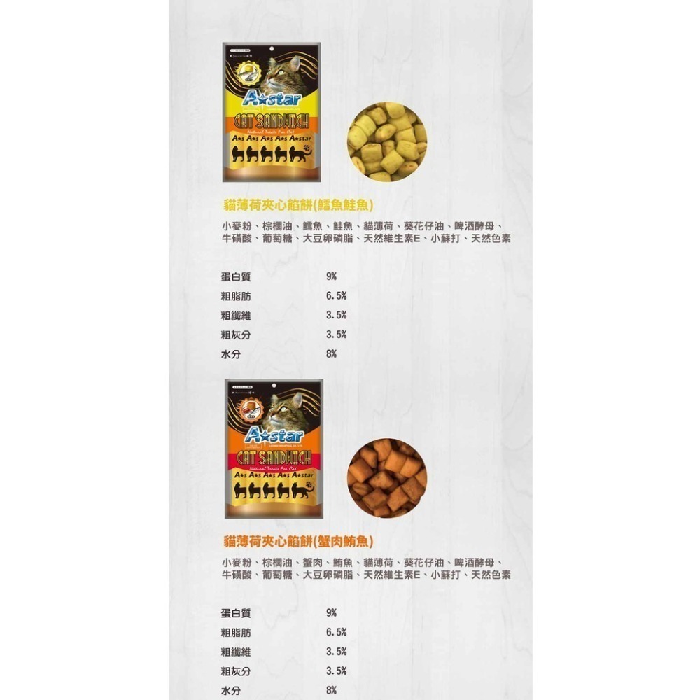 🐶GuoShi寵物🐱 ASTAR 貓薄荷夾心餡餅 貓餡餅 a star 薄荷夾心餡餅 夾心餡餅 貓餅乾-細節圖4