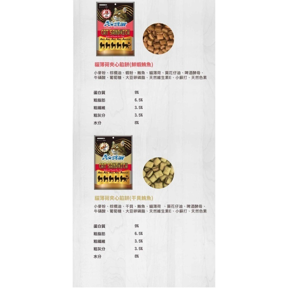 🐶GuoShi寵物🐱 ASTAR 貓薄荷夾心餡餅 貓餡餅 a star 薄荷夾心餡餅 夾心餡餅 貓餅乾-細節圖5