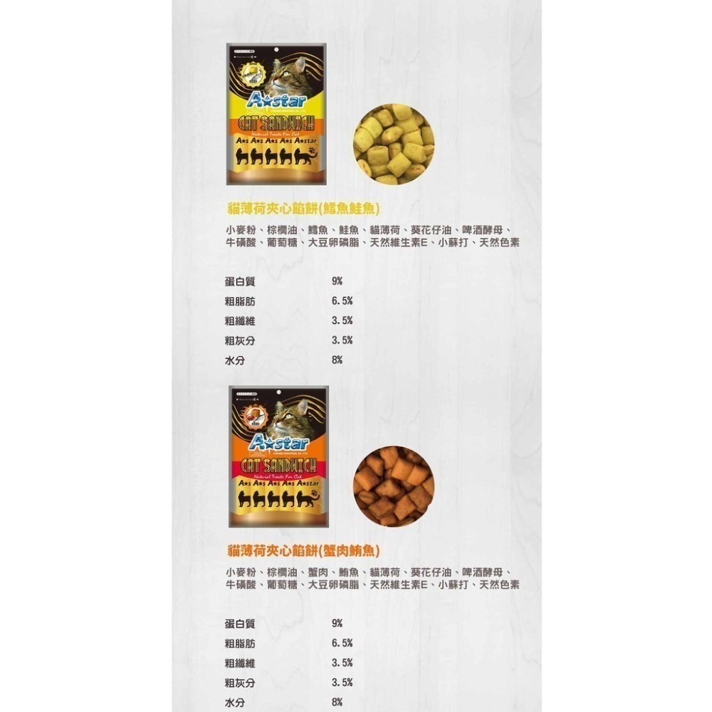 🐶GuoShi寵物🐱 ASTAR 貓薄荷夾心餡餅 貓餡餅 a star 薄荷夾心餡餅 夾心餡餅 貓餅乾-細節圖4
