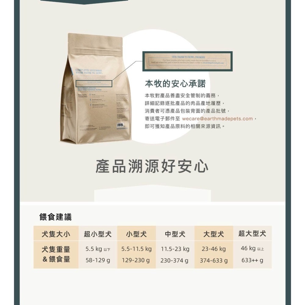 🐶GuoShi寵物🐱 本牧 狗飼料 犬糧 本牧飼料 紐西蘭無穀 犬飼料 無穀成犬糧 earthmade-細節圖4