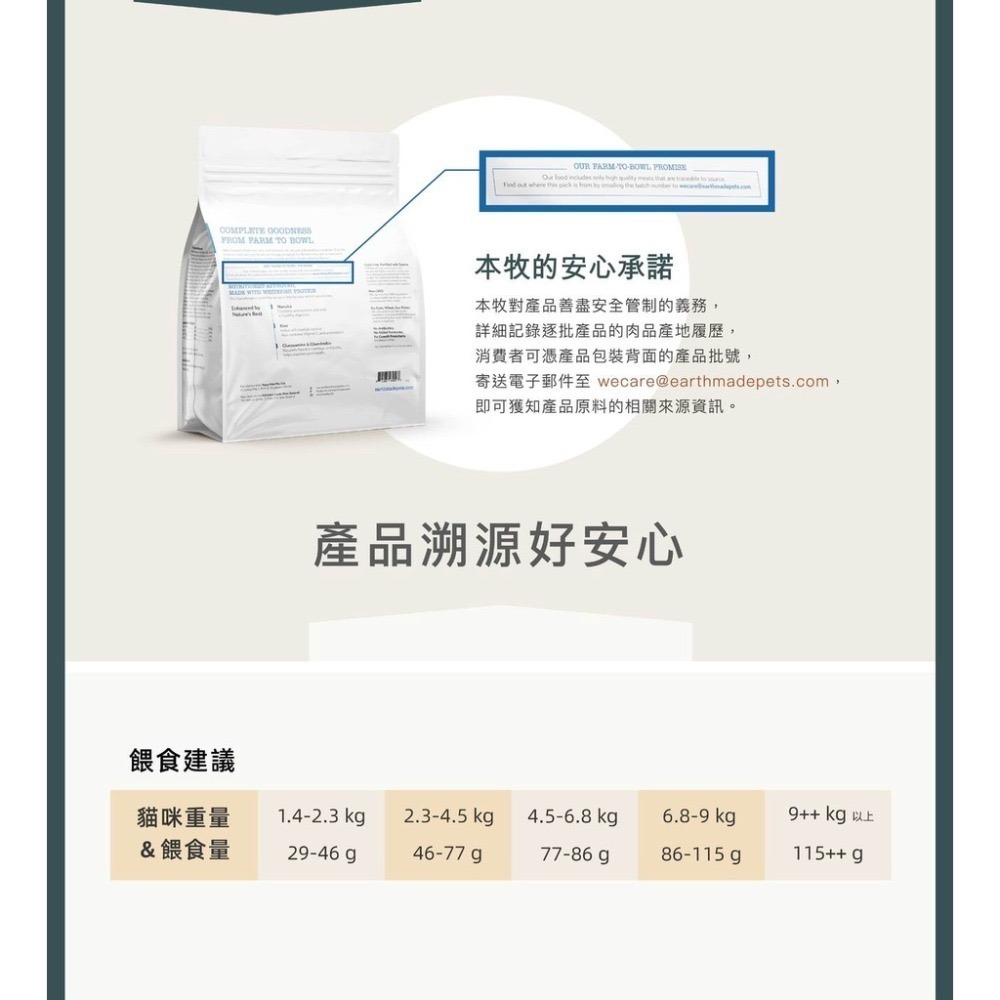 🐶GuoShi寵物🐱 本牧 貓飼料 本牧飼料 全齡貓 貓糧 無穀貓飼料 紐西蘭-細節圖2