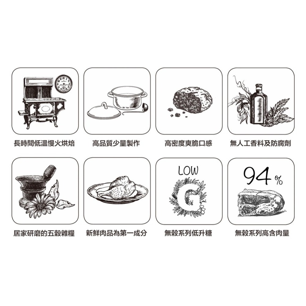 🐶GuoShi寵物🐱 烘焙客 狗飼料 犬用全系列 烘焙客狗飼料 天然糧 狗糧 低溫烘焙-細節圖3