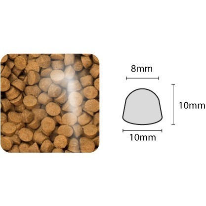 🐶GuoShi寵物🐱 烘焙客 狗飼料 犬用全系列 烘焙客狗飼料 天然糧 狗糧 低溫烘焙-細節圖4