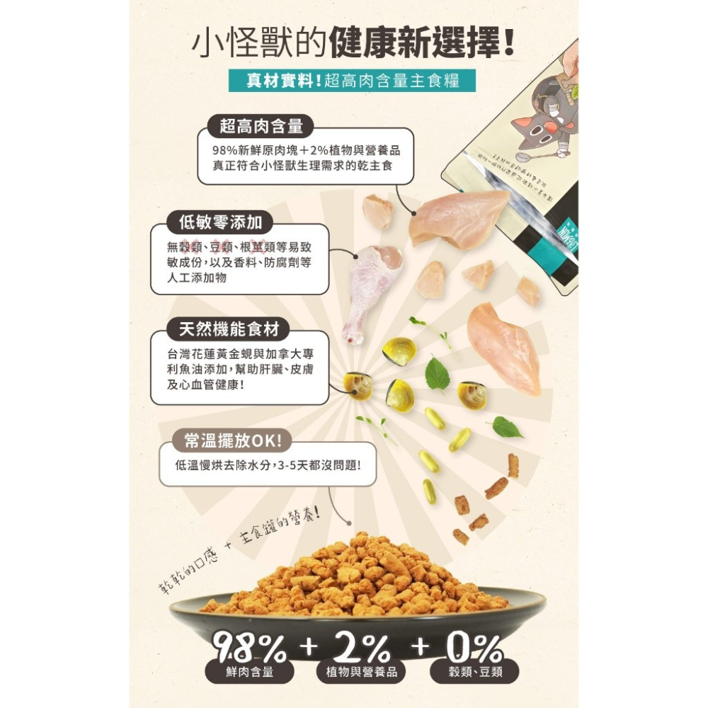 🐶GuoShi寵物🐱 怪獸部落 貓飼料 98%鮮肉主食糧 800g 貓主食 鮮肉糧 主食 主食糧-細節圖3