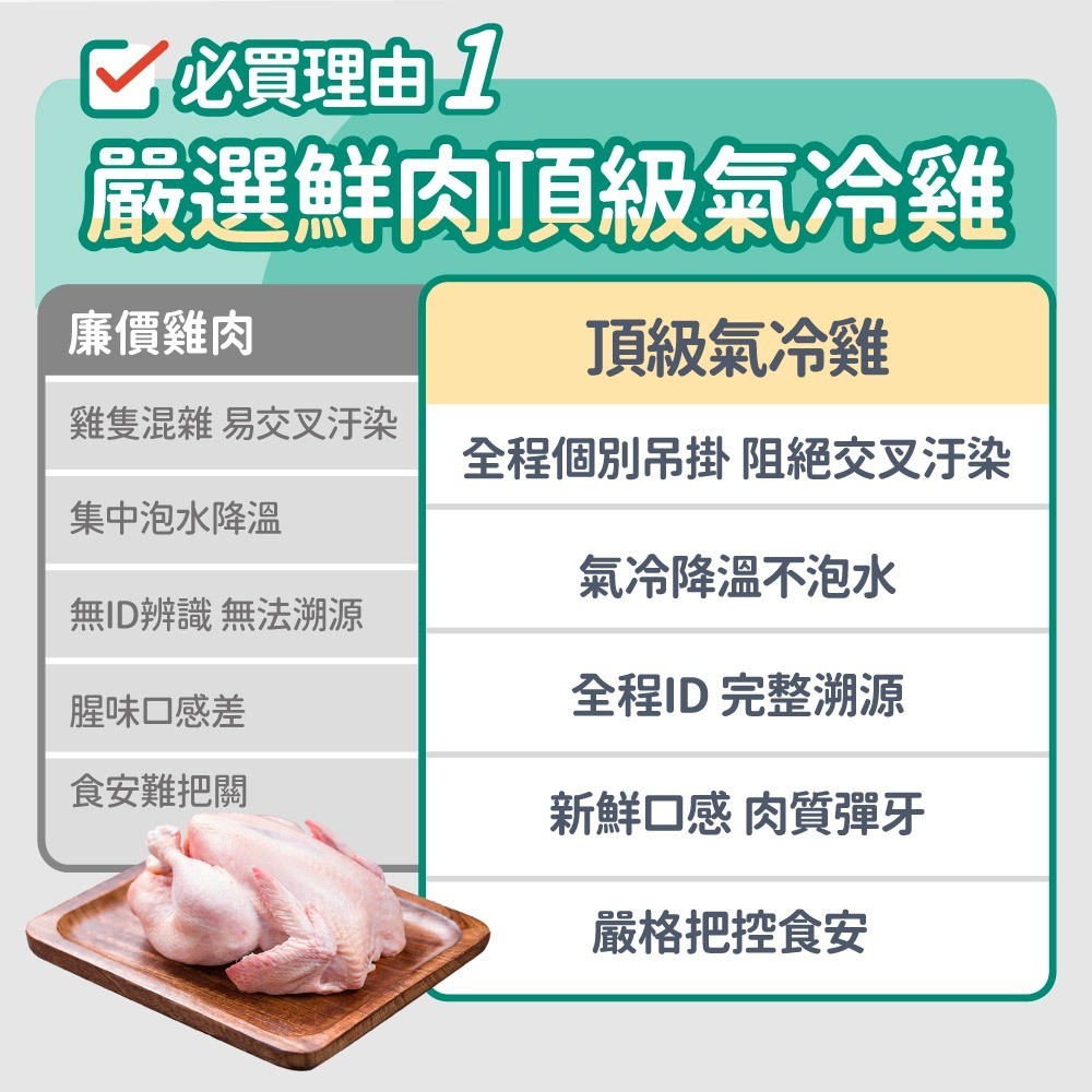 🐶GuoShi寵物🐱毛孩時代 貓飼料 85%鮮雞肉無穀全貓糧 80%鮮魚肉無穀全貓糧1.5kg 毛孩時代飼料 貓糧-細節圖4