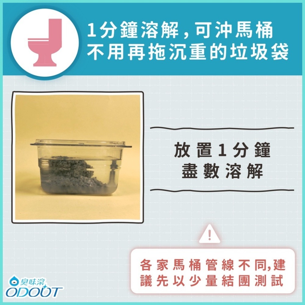 🐶GuoShi寵物🐱臭味滾 貓砂 除臭豆腐貓砂 豆腐砂 7L 貓砂 極細顆粒1.5mm 臭味滾貓砂 除臭貓砂-細節圖3