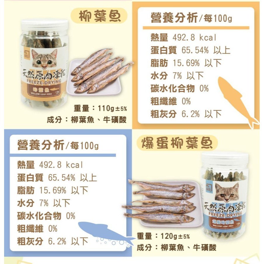 🐶GuoShi寵物🐱Mr.凍乾 貓凍乾 天然原肉凍乾 Mr凍乾 貓咪凍乾 貓凍乾 凍乾零食 貓零食 貓咪零食-細節圖8