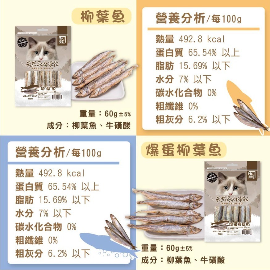 🐶GuoShi寵物🐱Mr.凍乾 貓凍乾 天然原肉凍乾 Mr凍乾 貓咪凍乾 貓凍乾 凍乾零食 貓零食 貓咪零食-細節圖11