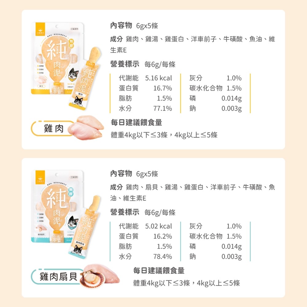 🐶GuoShi寵物🐱 汪喵星球 純肉泥 汪喵無膠純肉泥 汪喵純肉泥 貓肉泥 狗肉泥 貓零食 貓狗適用-細節圖9