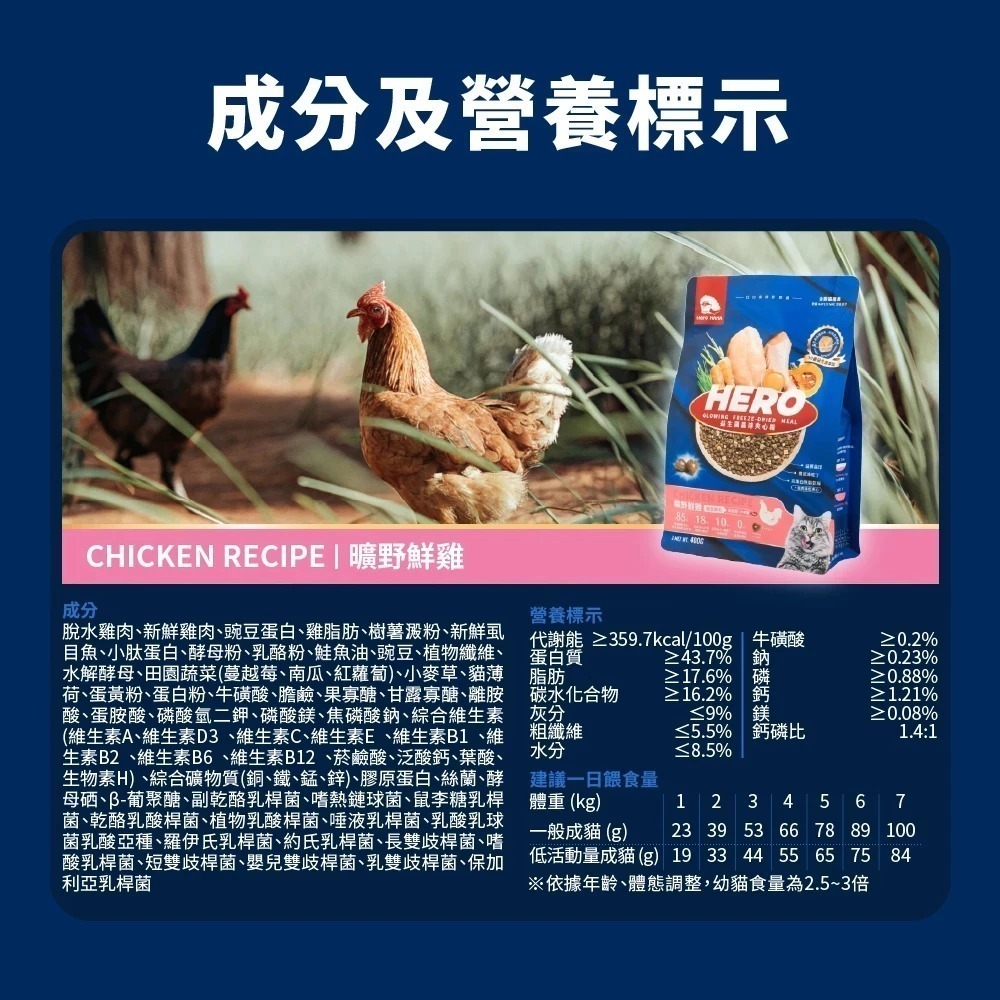 🐶GuoShi寵物🐱 Heromama 貓飼料 益生菌晶球夾心糧 凍乾飼料 晶球飼料 英雄媽媽 無穀貓糧-細節圖7
