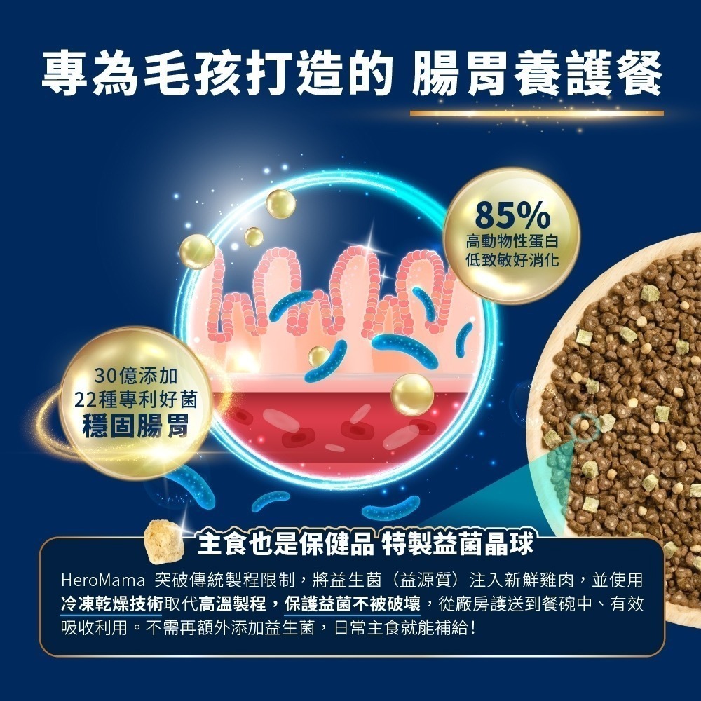 🐶GuoShi寵物🐱 Heromama 貓飼料 益生菌晶球夾心糧 凍乾飼料 晶球飼料 英雄媽媽 無穀貓糧-細節圖6