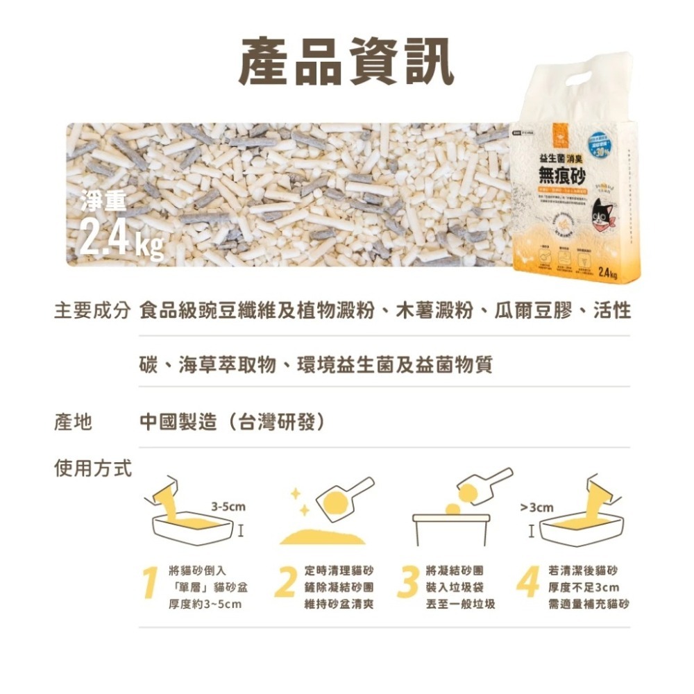 🐶GuoShi寵物🐱 汪喵星球 貓砂 木薯砂 無痕砂 豆腐砂 益生菌木薯砂 消臭無痕砂 汪喵貓砂-細節圖4