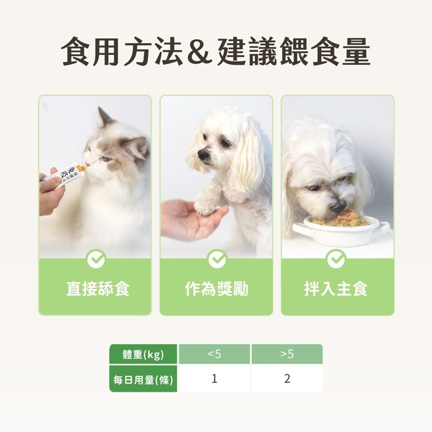 🐶GuoShi寵物🐱汪喵星球 保健純肉泥 貓純肉泥 情緒保健 關節保健 排毛肉泥 魚油肉泥 貓狗-細節圖4