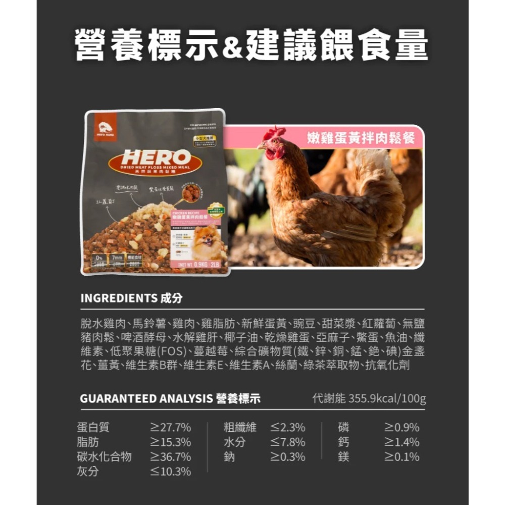 Hero Mama 肉鬆糧 狗飼料 益生菌 凍乾晶球狗糧 狗糧 狗乾糧 狗主食糧-細節圖2
