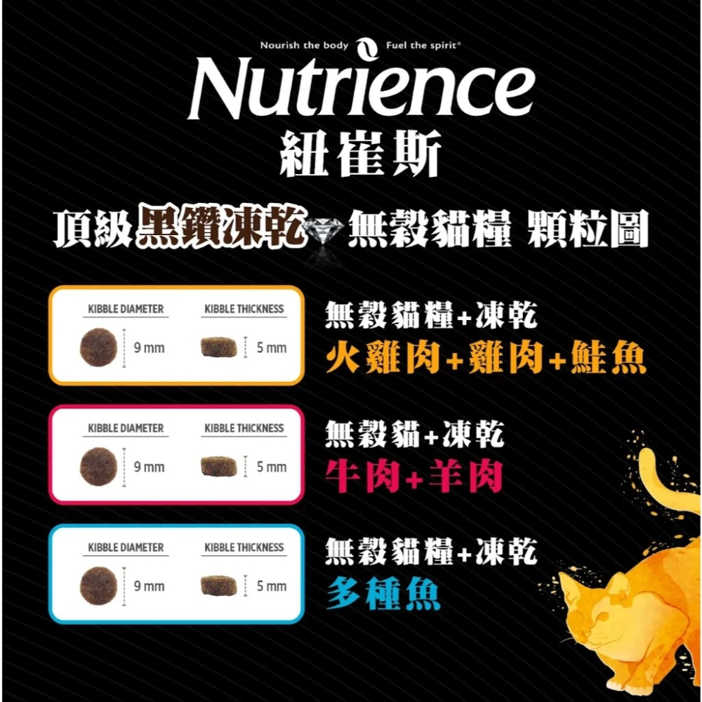🐶GuoShi寵物🐱 紐崔斯 貓飼料 黑鑽頂極無穀貓糧+凍乾 1.8kg Nutrience 凍乾飼料-細節圖3