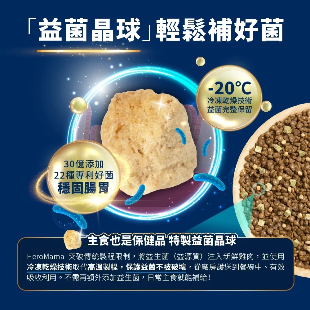 🐶GuoShi寵物🐱 HeroMama 貓飼料 益生菌凍乾晶球糧 貓糧 貓乾糧 貓飼料 無穀-細節圖5