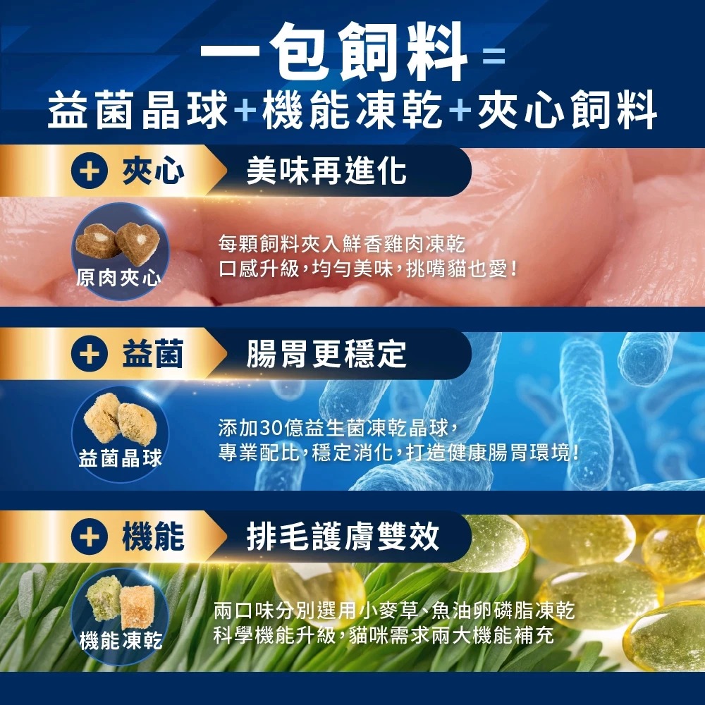 🐶GuoShi寵物🐱 HeroMama 貓飼料 益生菌凍乾晶球糧 貓糧 貓乾糧 貓飼料 無穀-細節圖6