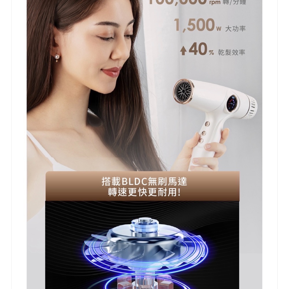 Solac SD-2100 專業智能溫控吹風機-細節圖4