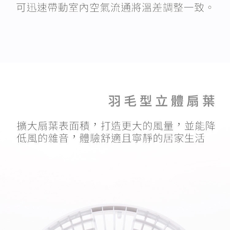 IRIS 【限定色】PCF-SC15T 空氣循環扇-細節圖3