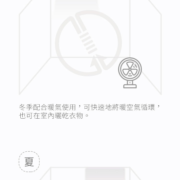 IRIS 【限定色】PCF-SC15T 空氣循環扇-細節圖4