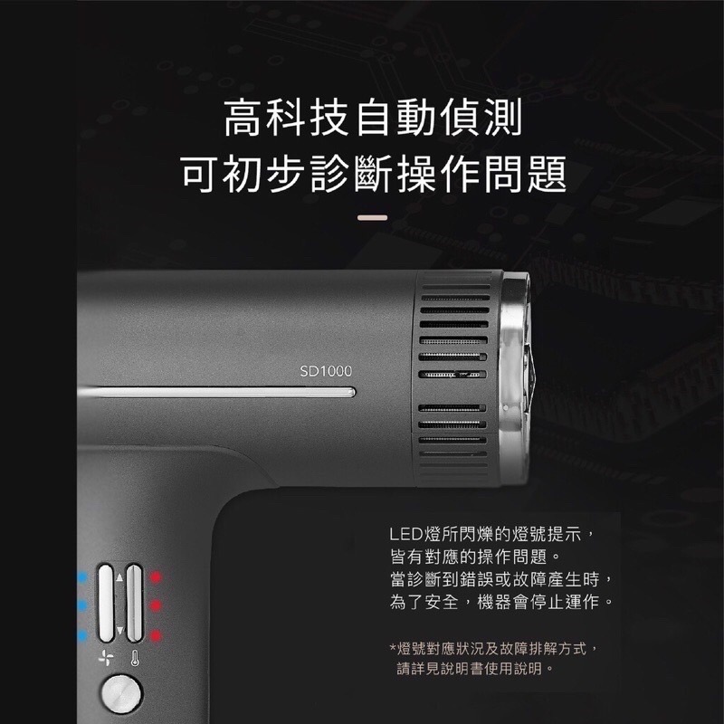 SOlac SD1000頂級沙龍負離子大風量吹風機 原廠公司貨-細節圖5