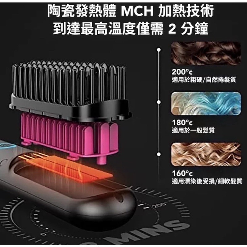 TYMO Porta 無線直髮梳 原廠公司貨-細節圖6