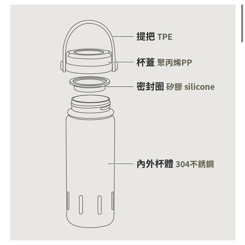 現貨‼️ SANTECO KOYA 保溫瓶 500ml 苔綠/卡其 保溫 保冷-細節圖3