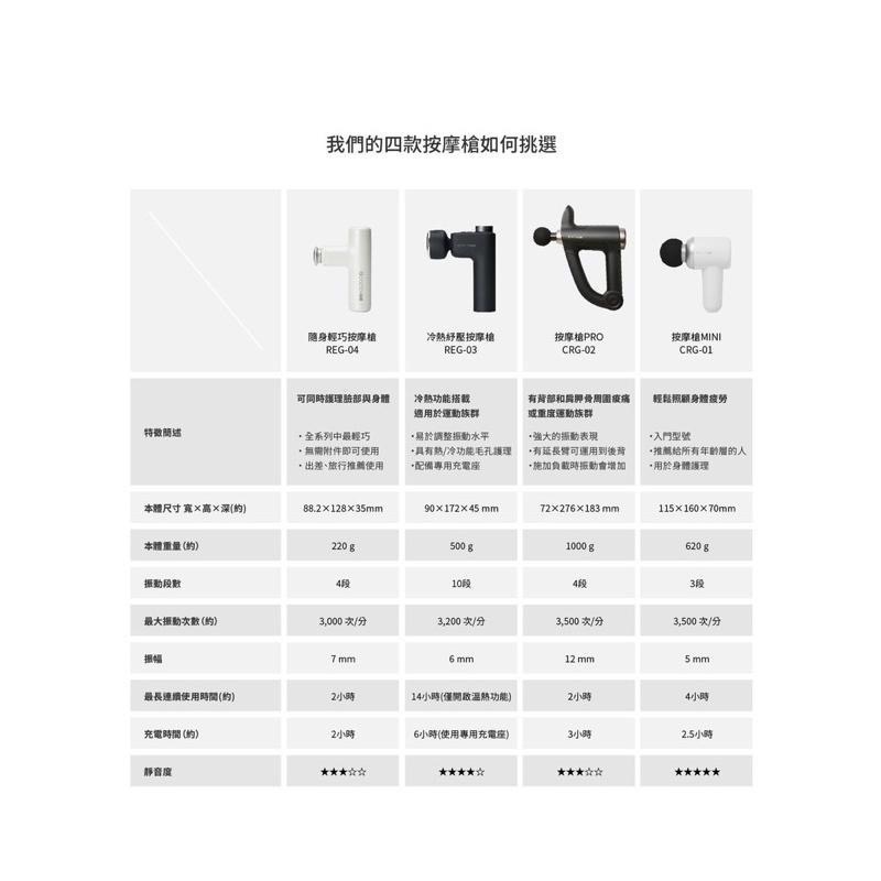 現貨‼️日本Doctorair 隨身輕巧按摩槍 REG04 筋膜槍-細節圖8