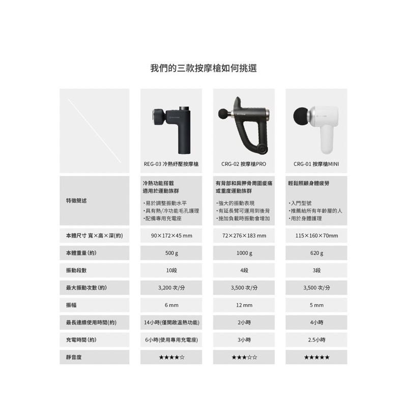 現貨‼️Doctorair 冷熱紓壓按摩槍 REG-03-BK 筋膜槍 按摩棒 原廠公司貨-細節圖7