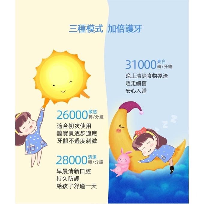 現貨‼️西班牙solac SRM-K7 兒童音波震動牙刷 電動牙刷 原廠公司貨-細節圖3