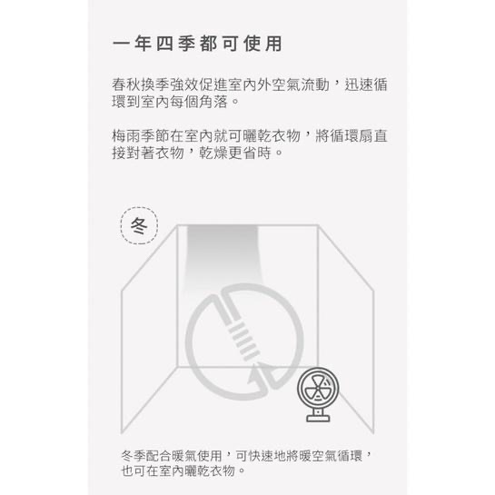 現貨免運‼️日本Iris PCF-HD15 空氣循環扇 原廠公司貨 台中門市-細節圖3