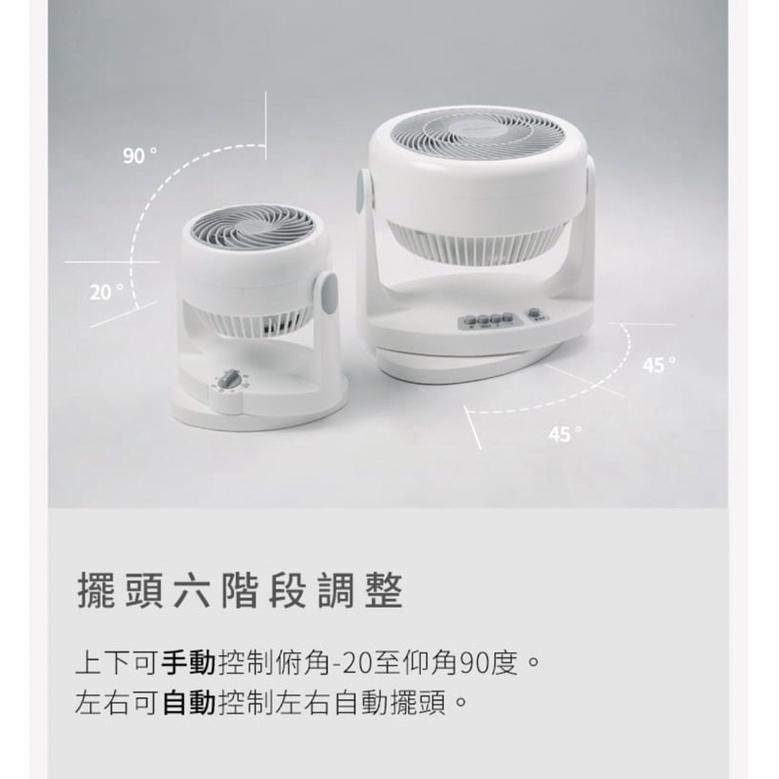 現貨免運‼️日本Iris PCF-HD15 空氣循環扇 原廠公司貨 台中門市-細節圖7