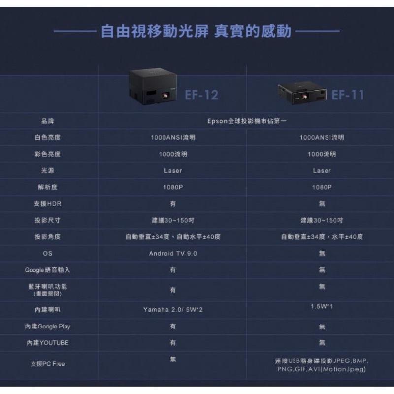 現貨‼️贈送收納包 EPSON 3LCD EF11 雷射投影機 EF-11(30~150吋) 台中門市 原廠公司貨-細節圖7