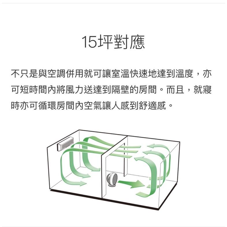 現貨免運‼️日本百慕達BALMUDA GreenFan Cirq 循環扇EGF-3300-WK原廠公司貨-細節圖6