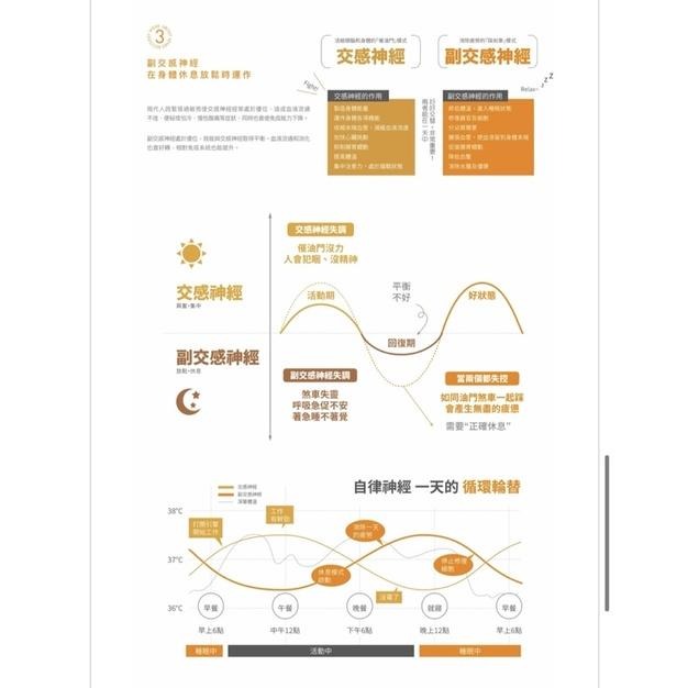 現貨‼️VENEX 快充短袖上衣女生(日本製)-細節圖8