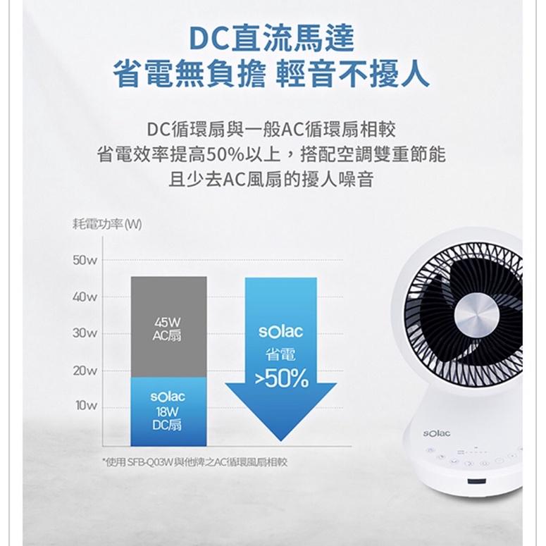 現貨免運‼️Solac DC直流馬達8吋3D空氣循環扇 變頻 風扇SFB-Q03W 原廠公司貨-細節圖7