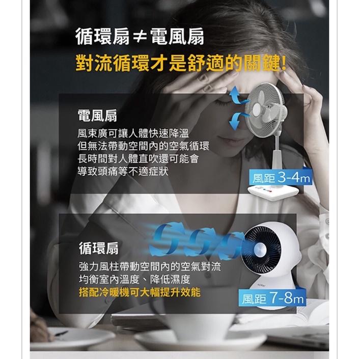 現貨免運‼️Solac DC直流馬達8吋3D空氣循環扇 變頻 風扇SFB-Q03W 原廠公司貨-細節圖2