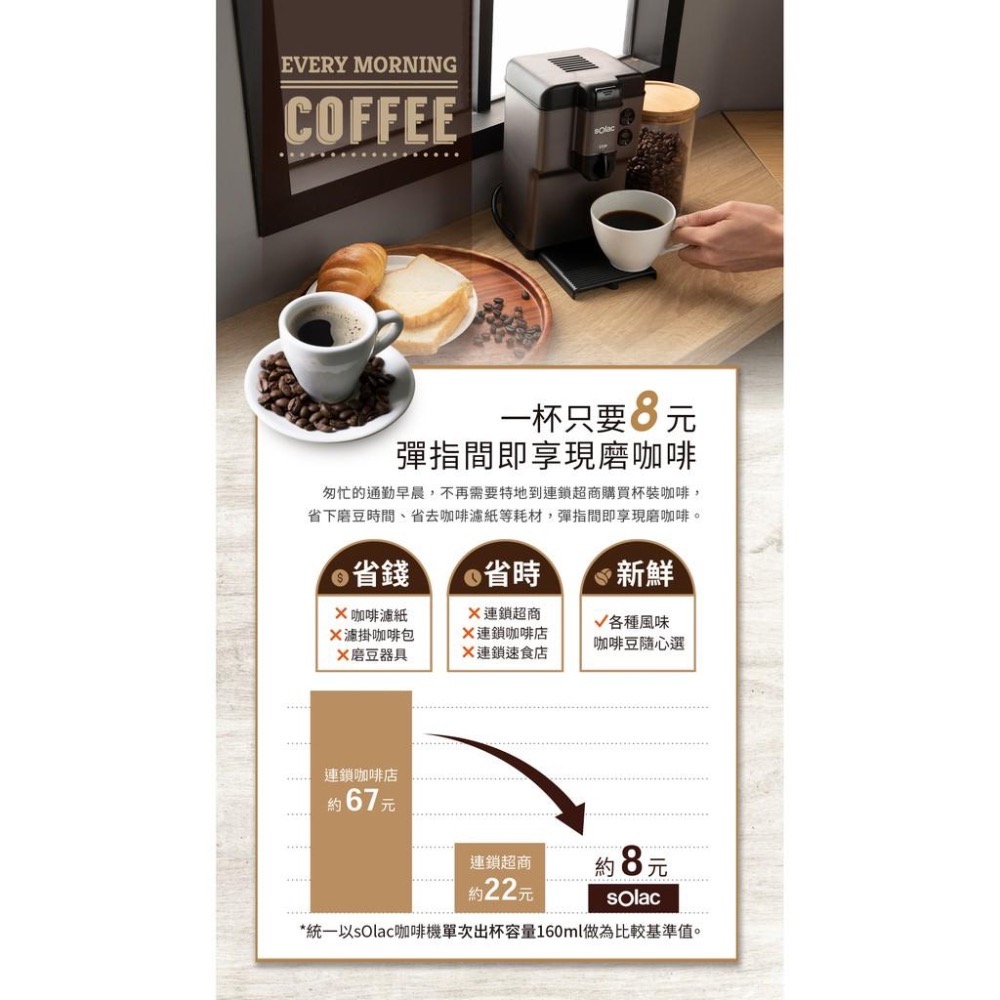 現貨免運‼️Solac 西班牙自動研磨咖啡機 鈦金灰 SCM-C58台中門市原廠貨-細節圖3