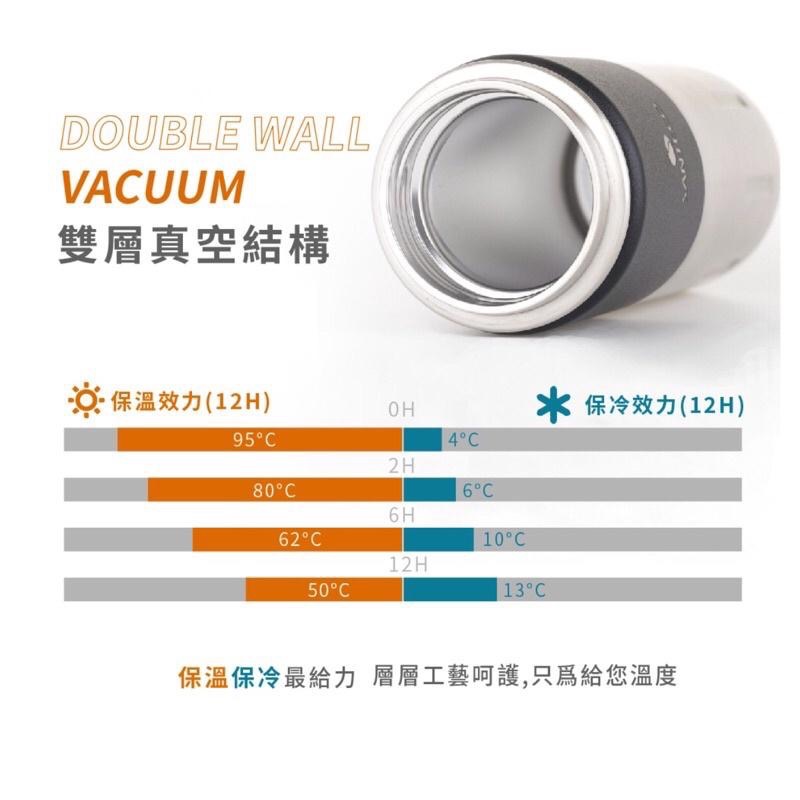 現貨免運‼️法國SANTECO K2 保溫瓶 500ml 戶外首選 5色可選-細節圖5