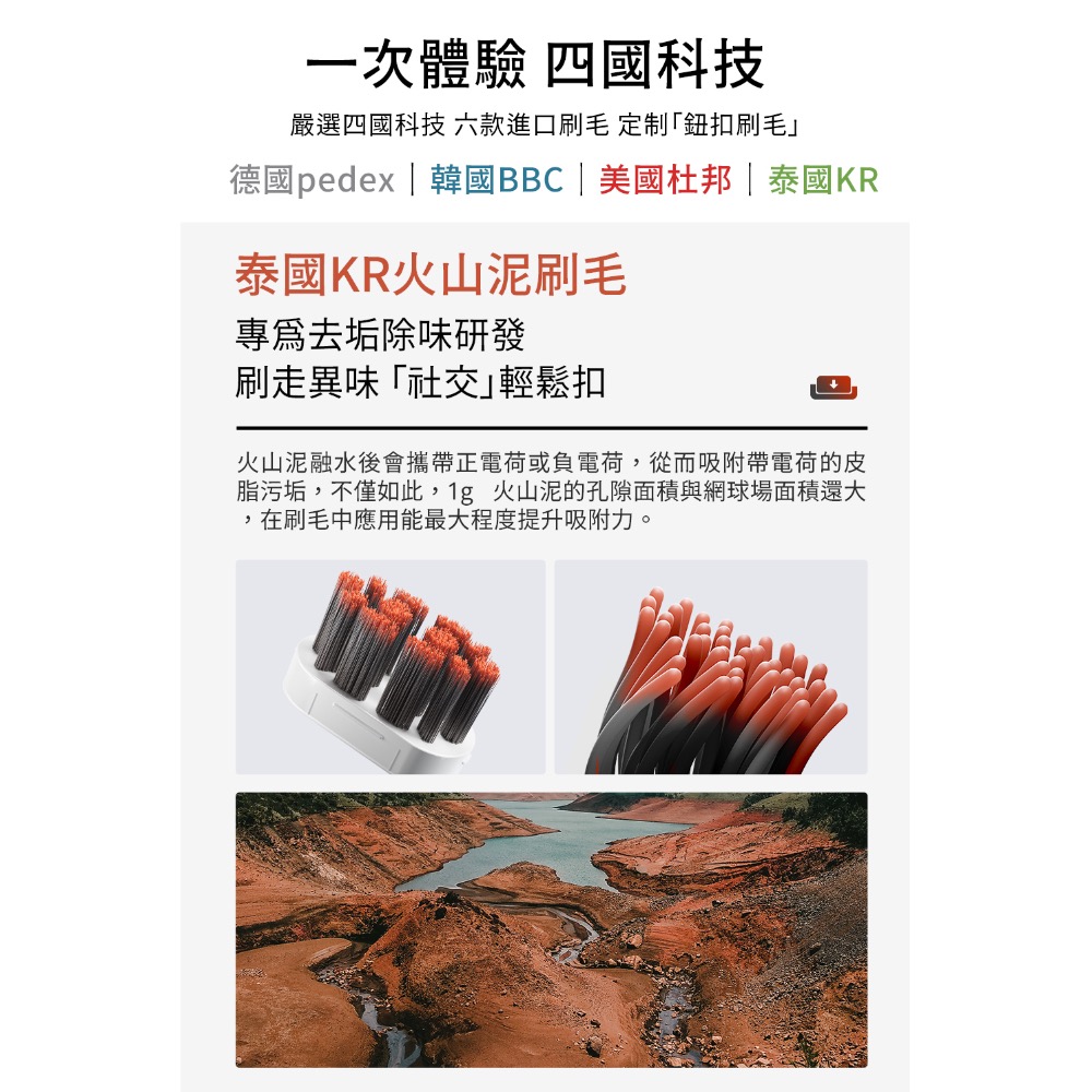 現貨‼️ GPLUS GP霸扣 音波電動牙刷鈕扣刷毛(1盒)-細節圖3