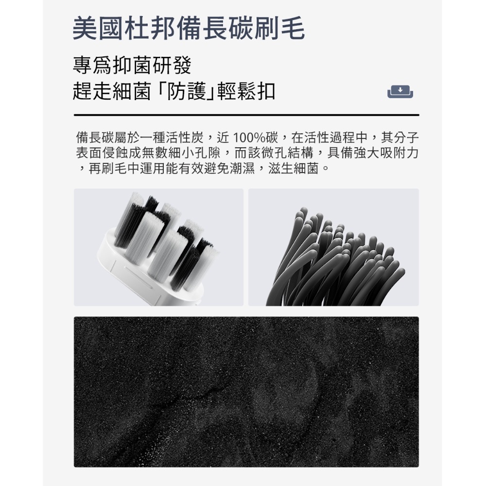 現貨‼️ GPLUS GP霸扣 音波電動牙刷鈕扣刷毛(1盒)-細節圖6