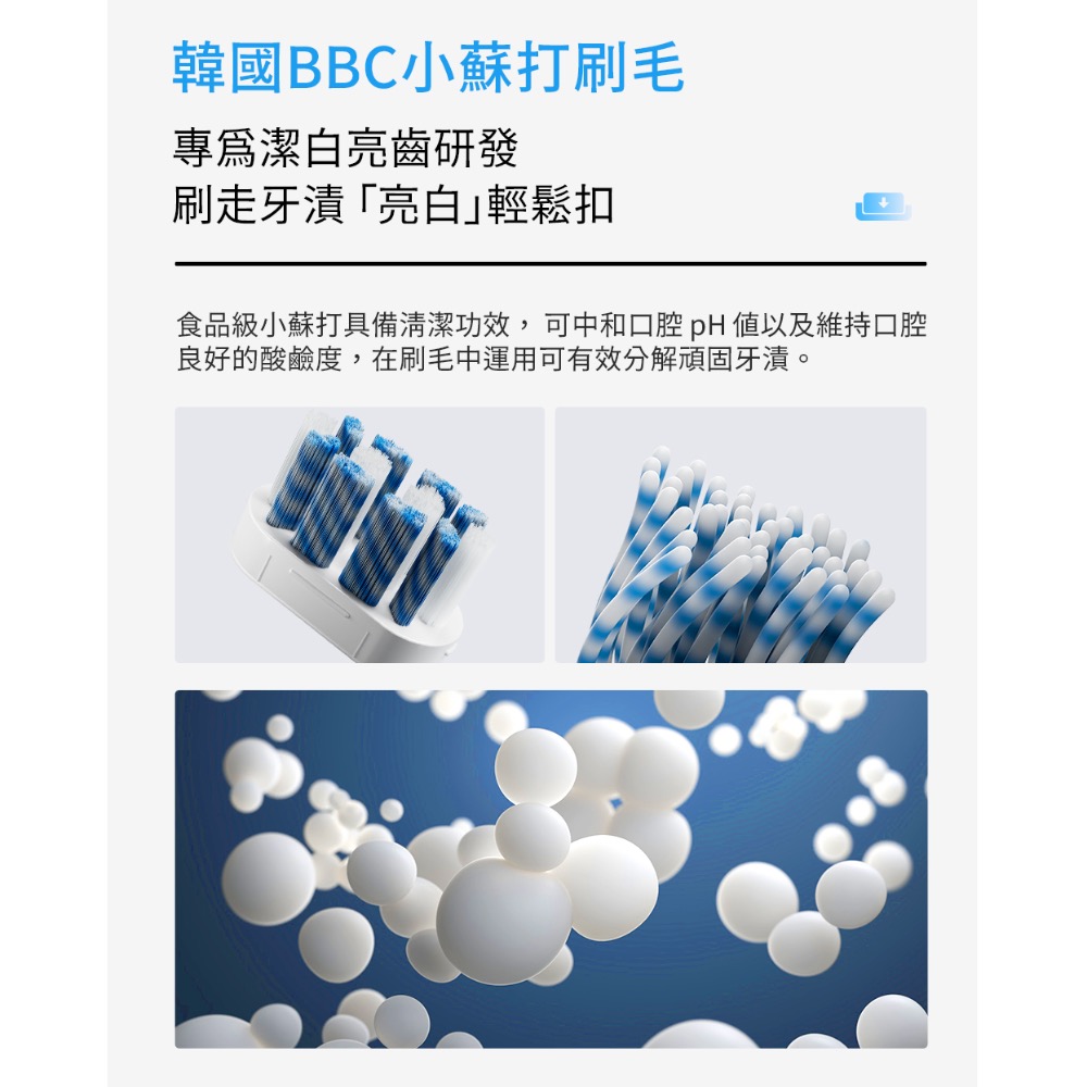 現貨‼️ GPLUS GP霸扣 音波電動牙刷鈕扣刷毛(1盒)-細節圖8