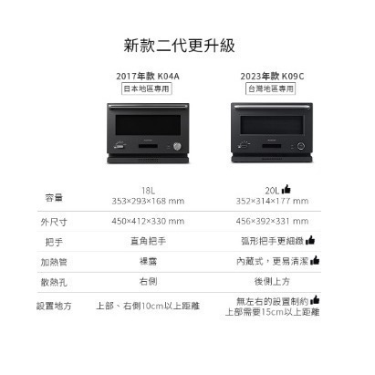 BALMUDA The Range 微波烤箱20公升 K09C (3色任選)-細節圖9