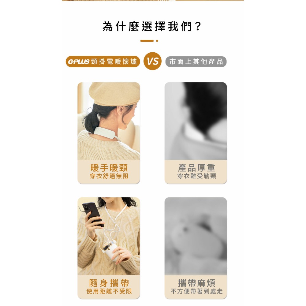 GPLUS GP-WH001N GP暖蛋 頸掛電暖懷爐 暖煖包 暖手寶-細節圖3